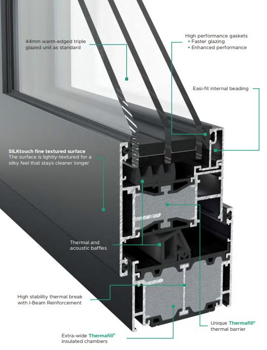 aluminium frame details